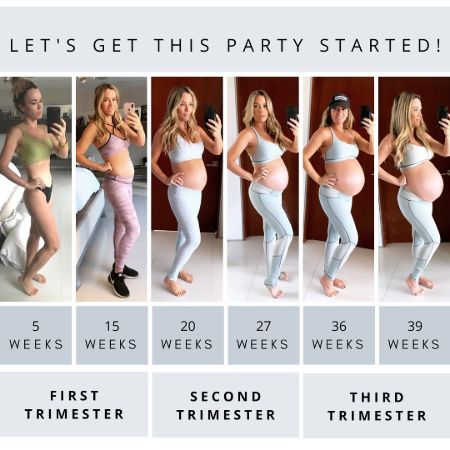 39 weeks journey of Teddi Mellencamp pregnancy